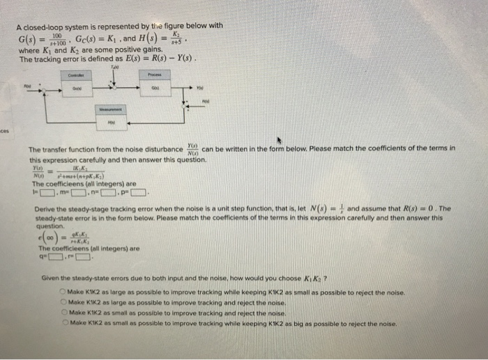 Solved A closed-loop system is represented by the figure | Chegg.com