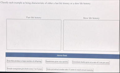 Solved Classify each example as being characteristic of | Chegg.com