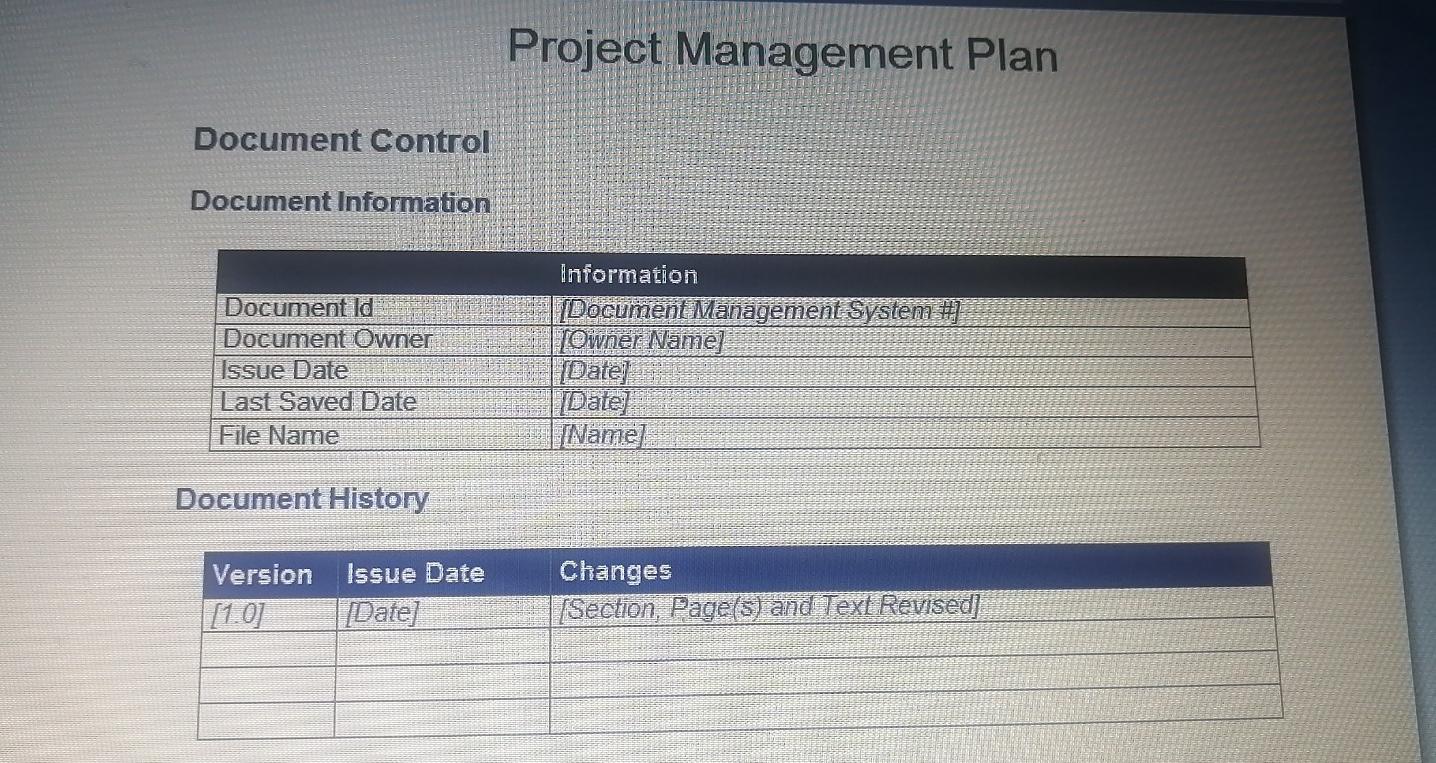 Solved Project Management Plan Document Control Document | Chegg.com