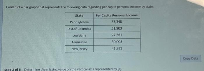 Solved Question 16 State Graph for PEST/STEP, using CA CaOb