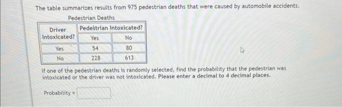 Solved The table summarizes results from 975 pedestrian | Chegg.com