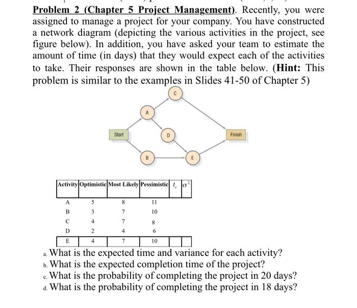 Solved Problem 2 (Chapter 5 Project Management). Recently, | Chegg.com