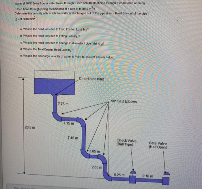 Solved Water at 10°C flows from a water tower through 2 inch | Chegg.com