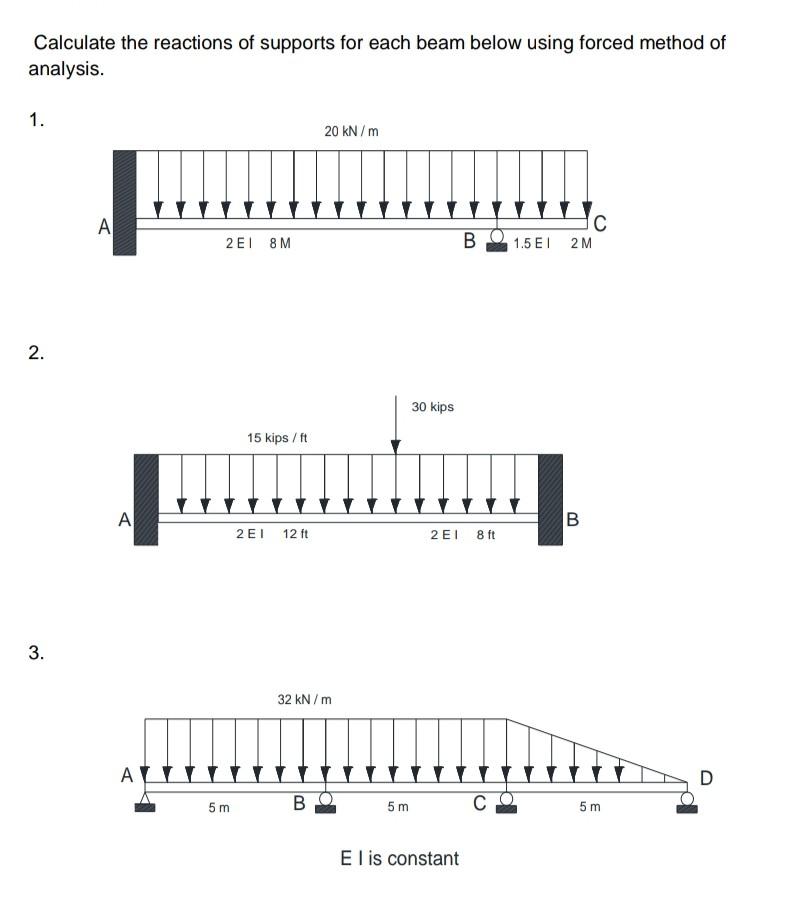 Solved Calculate the reactions of supports for each beam | Chegg.com