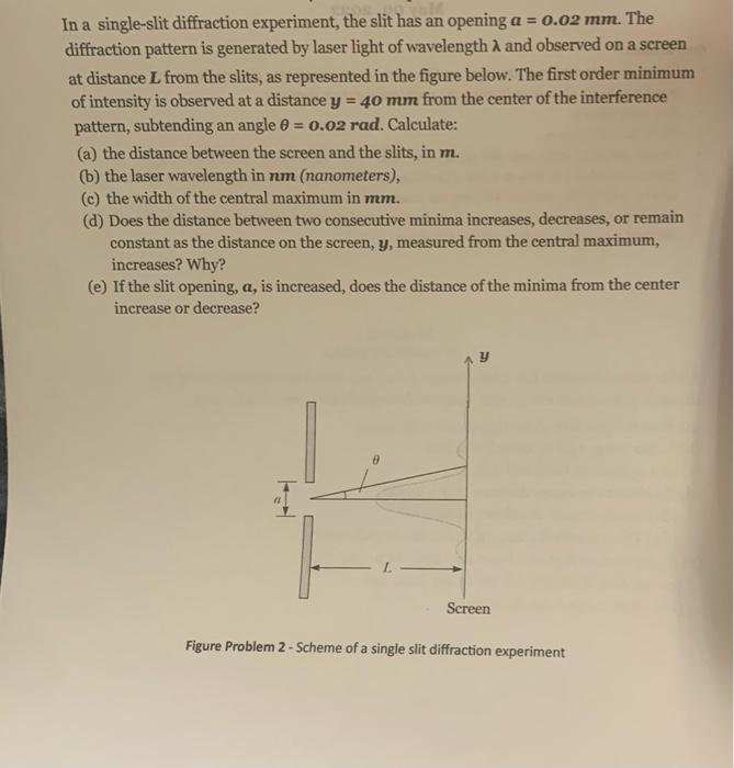 Solved In a single-slit diffraction experiment, the slit has | Chegg.com
