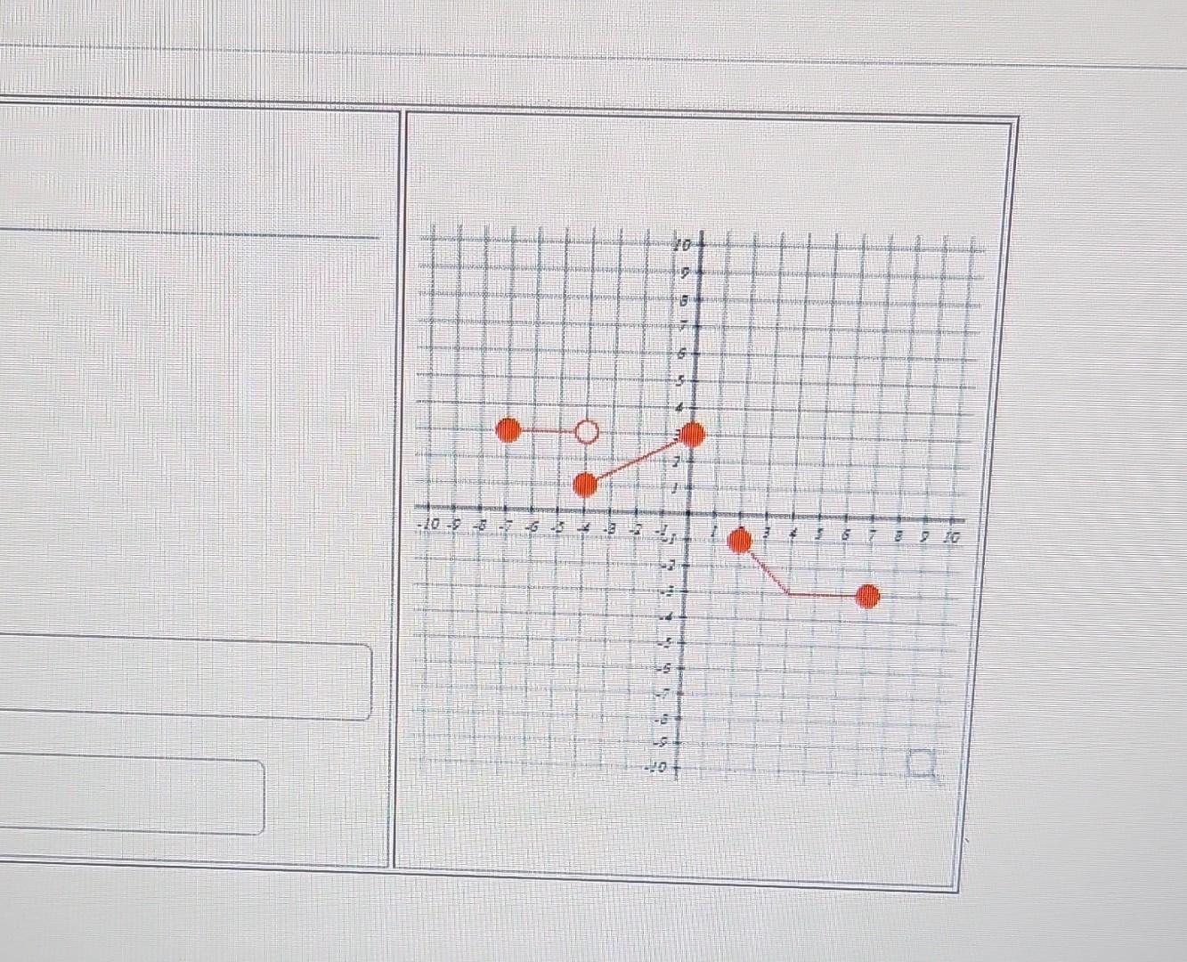 solved-find-the-domain-and-range-of-the-function-using-the-chegg