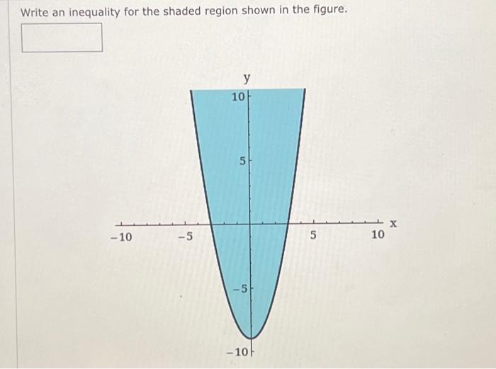 Solved Write an inequality for the shaded region shown in | Chegg.com