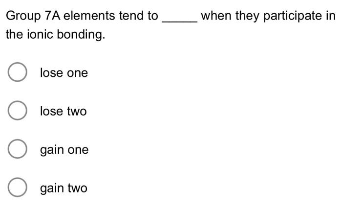 what is the ionic charge of all group 7a elements