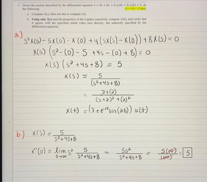 Solved can you help me solve this problem step by step. I | Chegg.com