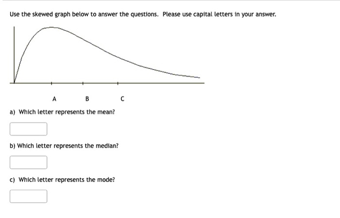 solved-use-the-skewed-graph-below-to-answer-the-questions-chegg