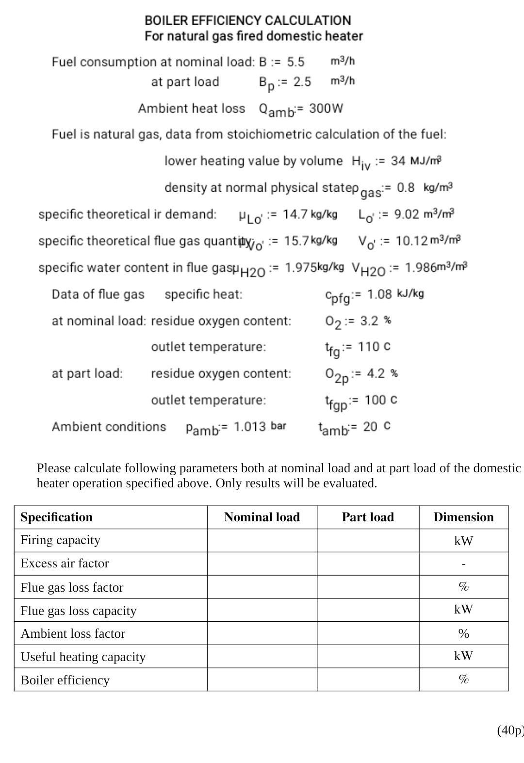 Solved BOILER EFFICIENCY CALCULATION For natural gas fired