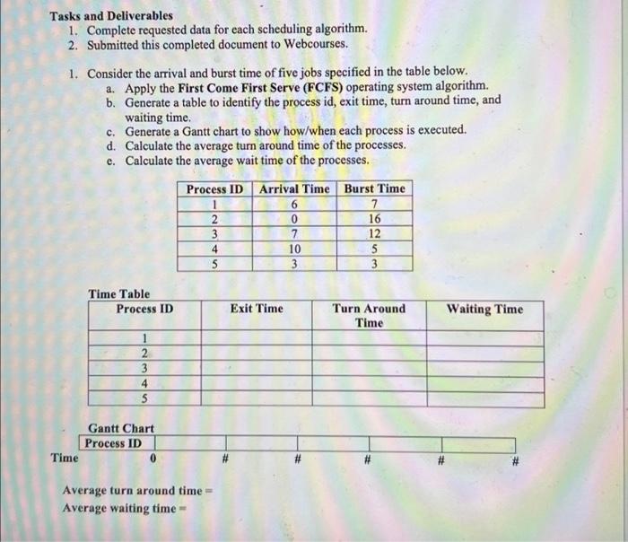 Solved Tasks and Deliverables 1. Complete requested data for | Chegg.com