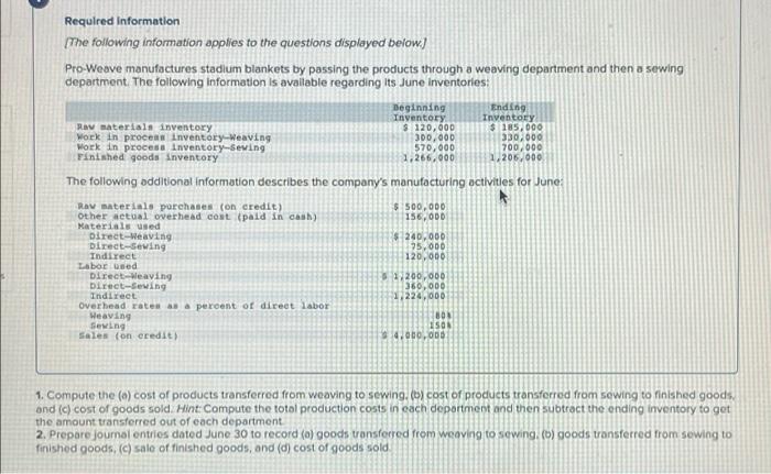 Solved Required Information [The following information | Chegg.com