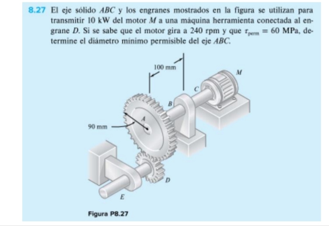 Solved 8.27 ﻿El eje sólido ABC y los engranes mostrados en | Chegg.com