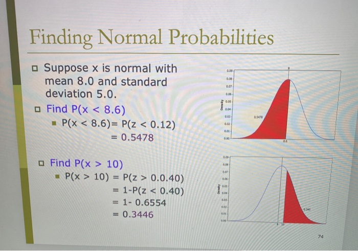 Solved Finding Normal Probabilities 0.07 Suppose x is normal | Chegg.com
