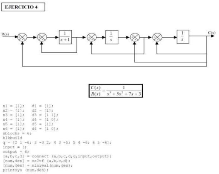 Solved Solve everything in Matlab and Simulink; with all | Chegg.com