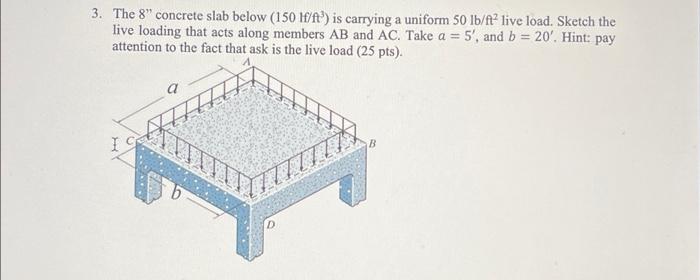 Solved 3. The 8 " concrete slab below (150lf/ft3) is | Chegg.com