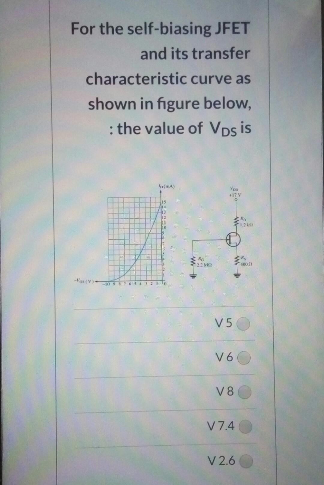 Solved For the self-biasing JFET and its transfer | Chegg.com