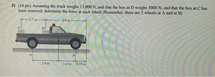 Solved 3) (10 pts) Assuming the truck weighs 15,000 N, and | Chegg.com