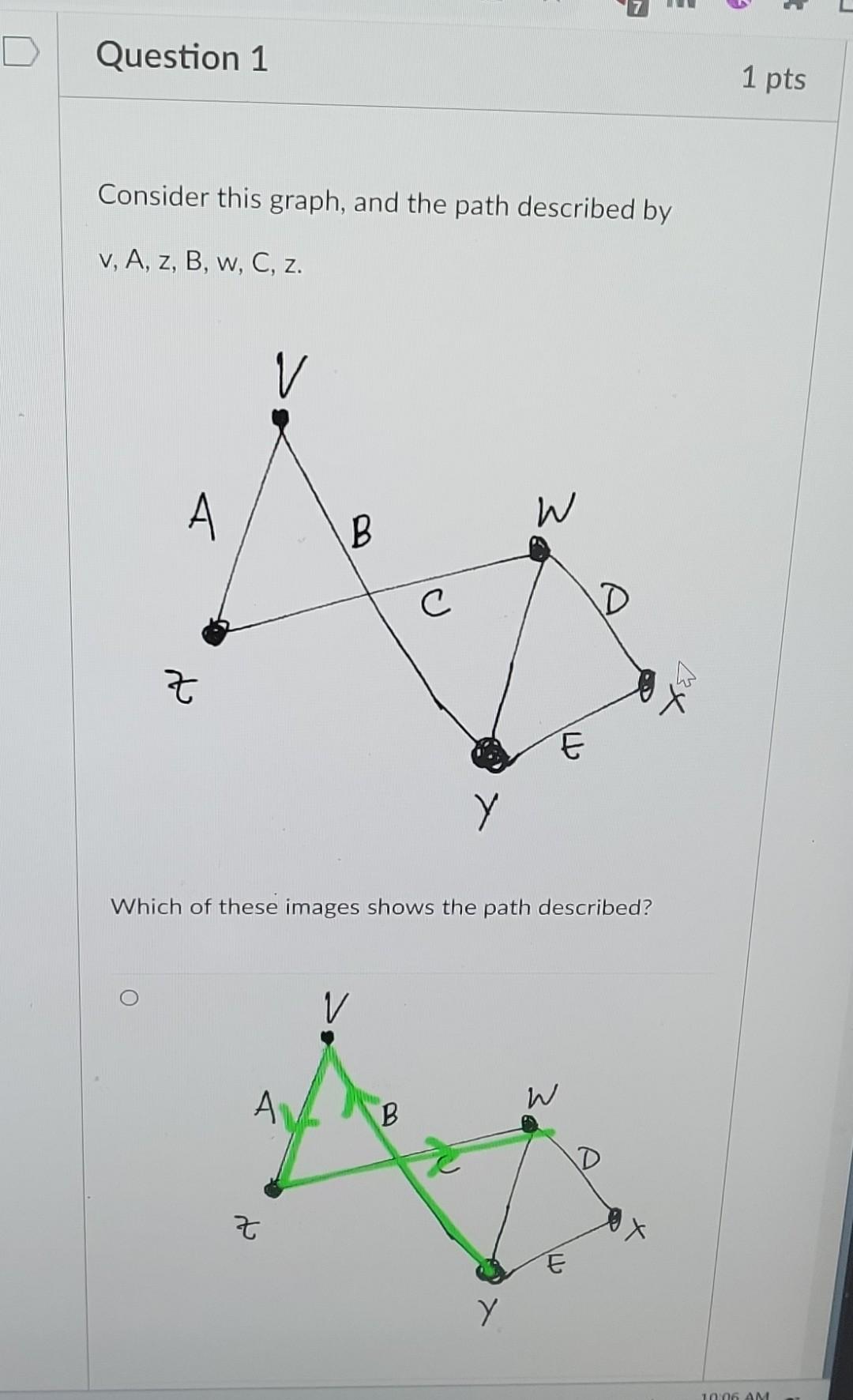 Solved Consider This Graph, And The Path Described By V, A, | Chegg.com