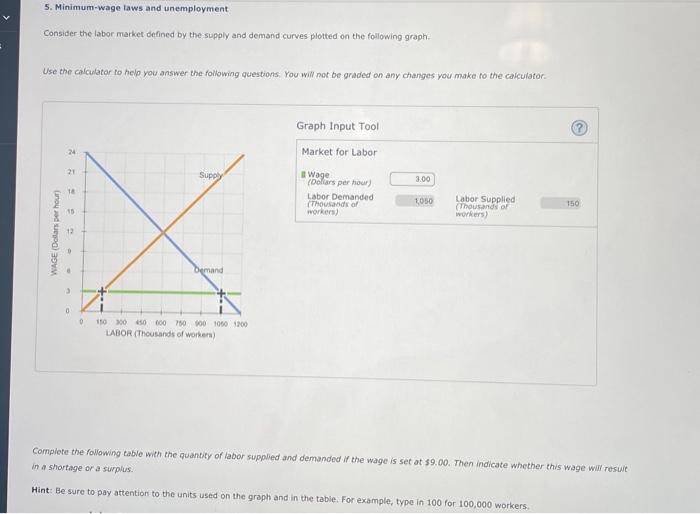 Solved 4. Sectoral shifts, frictional unemployment, and job