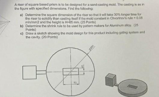 Solved A riser of square based prism is to be designed for a | Chegg.com