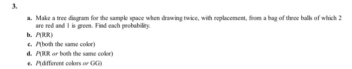 Solved 3. a. Make a tree diagram for the sample space when | Chegg.com