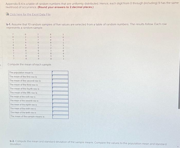 Solved 5 Appendix B.4 is a table of random numbers that are | Chegg.com