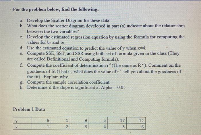 Solved For the problem below, find the following: a. Develop | Chegg.com