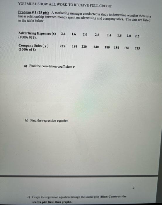 Solved Problem #1 (25 pts) A marketing manager conducted a | Chegg.com