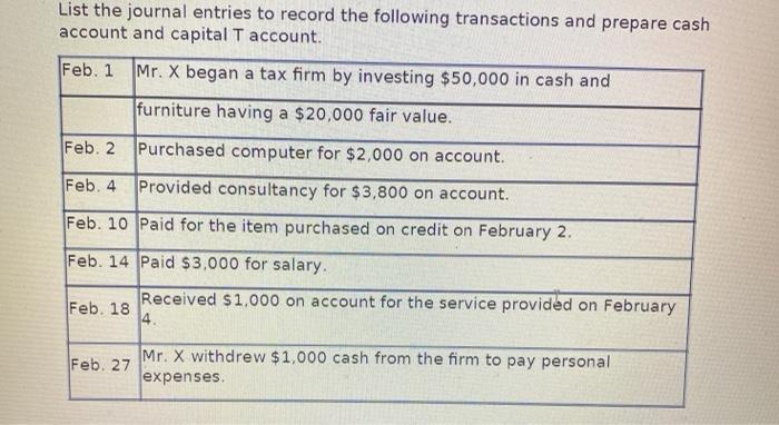 Solved List the journal entries to record the following | Chegg.com