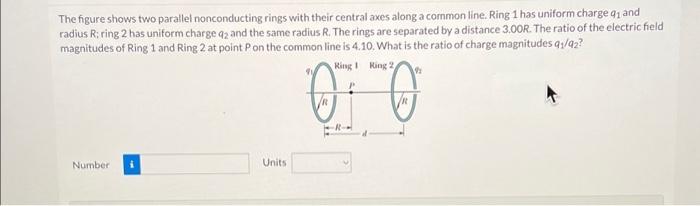 Solved The figure shows two parallel nonconducting rings | Chegg.com
