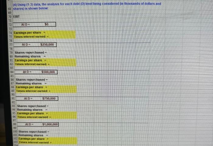 (4) Using (1-3) Data, The Analysis For Each Debt (D) | Chegg.com