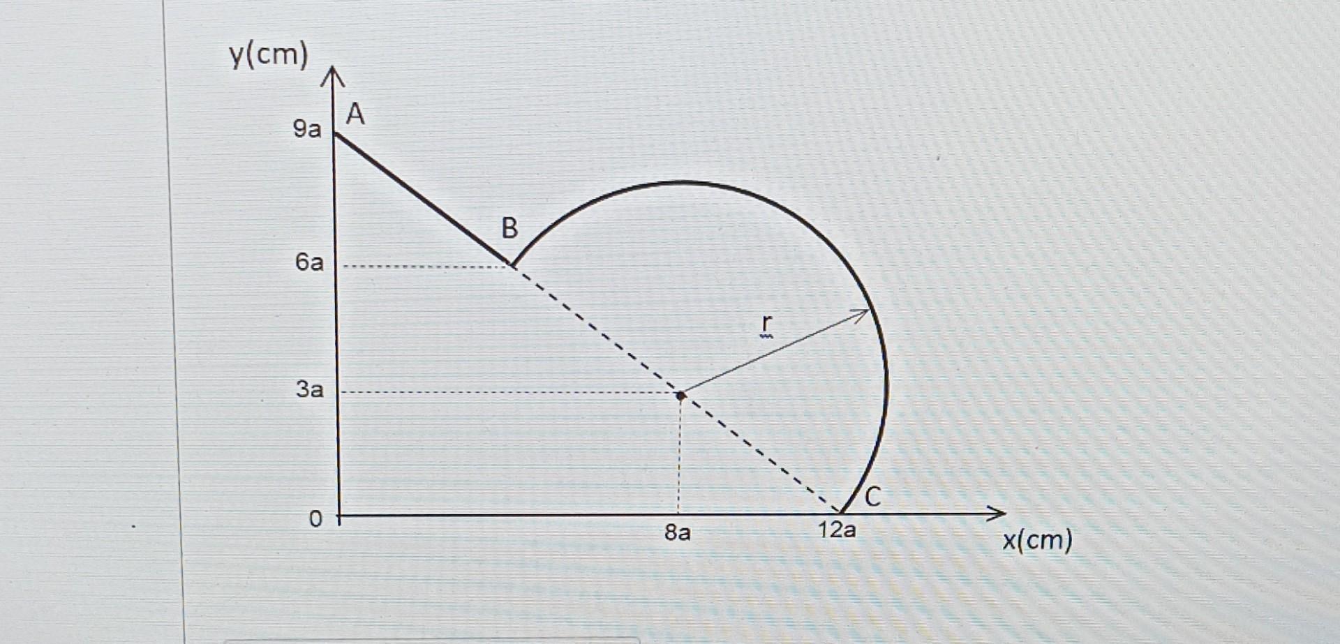 solved-find-the-distance-in-cm-from-the-center-of-gravity-of-chegg