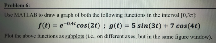 Solved Problem 6: Use MATLAB to draw a graph of both the | Chegg.com