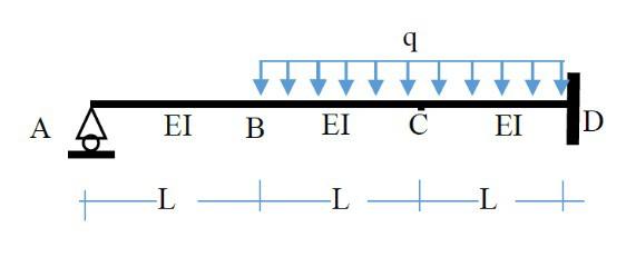 Solved In the beam given below, it is subjected to a load of | Chegg.com