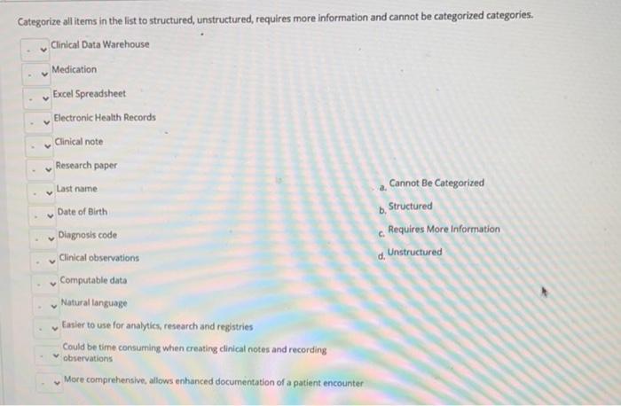 Categorize all items in the list to structured, unstructured, requires more information and cannot be categorized categories.