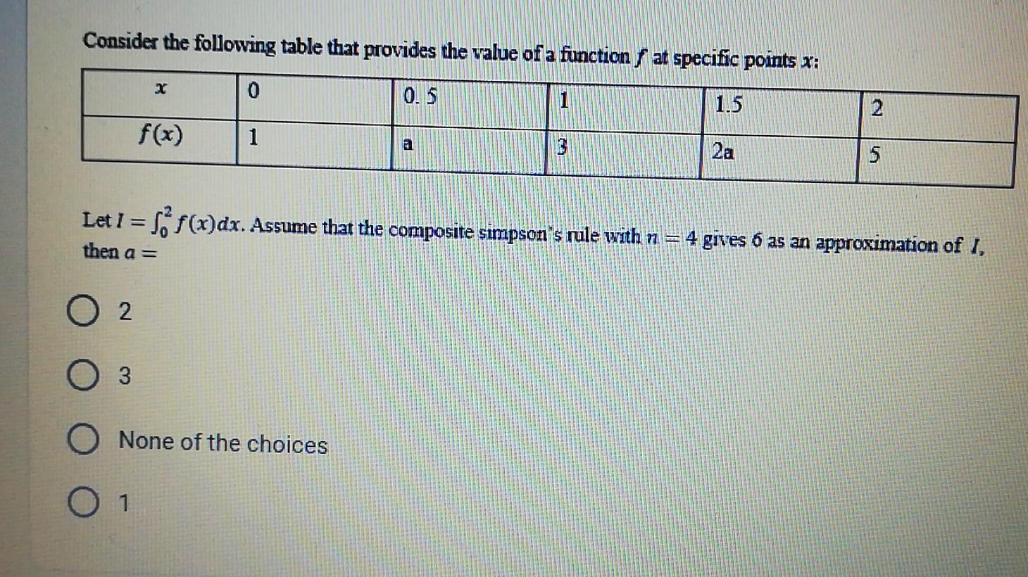 Solved Consider The Following Table That Provides The Value | Chegg.com