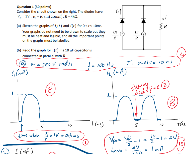Please explain how they drew the graph with steps. I | Chegg.com