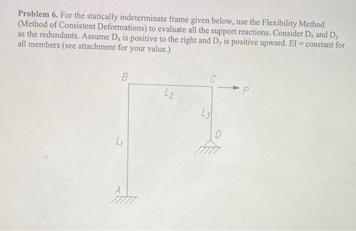 Solved Problem 6. For the statically indeterminate frame | Chegg.com