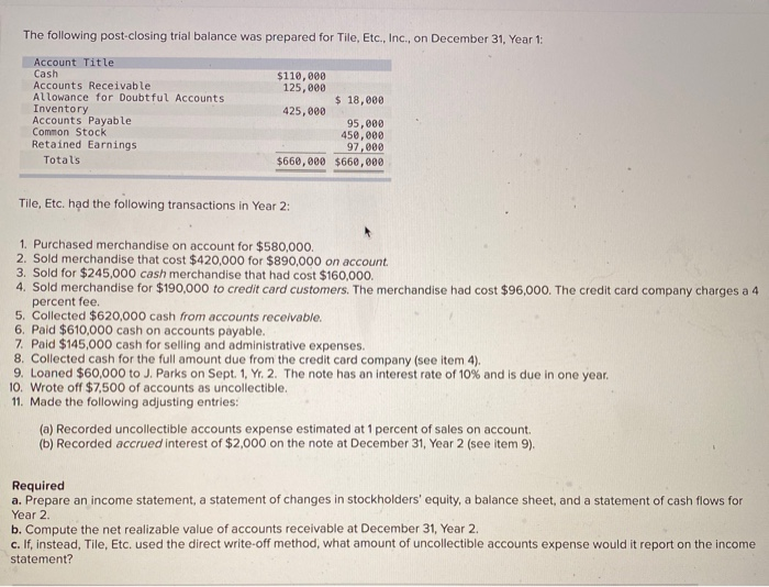 solved-the-following-post-closing-trial-balance-was-prepared-chegg