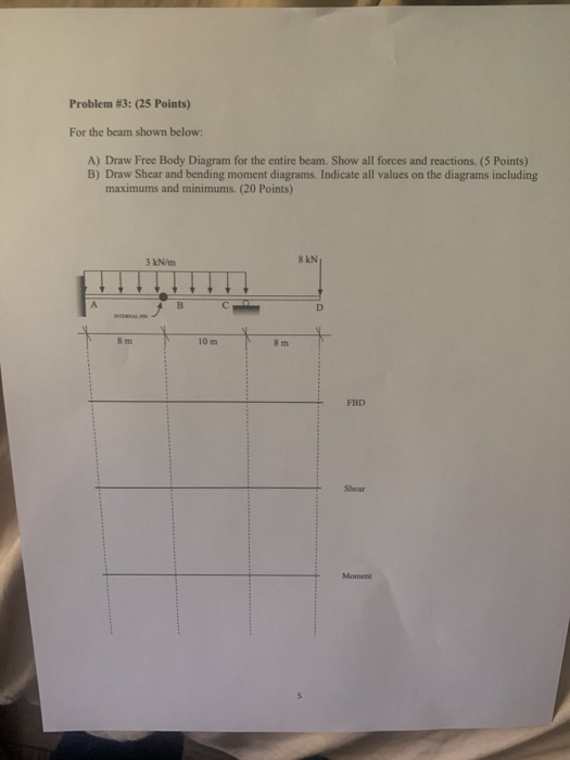 Solved Problem #3: (25 Points) For the beam shown below: A) | Chegg.com