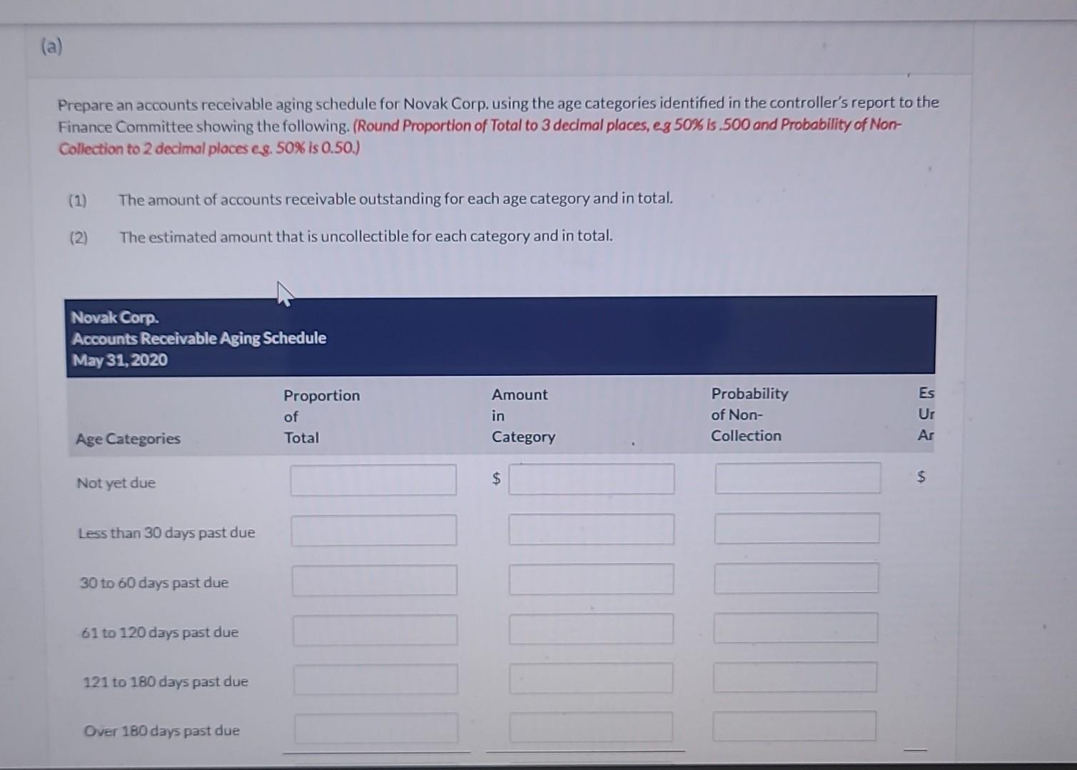 Solved Novak Corp. sells office equipment and supplies to