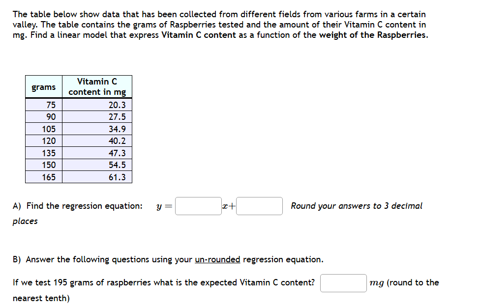 Solved The table below show data that has been collected | Chegg.com