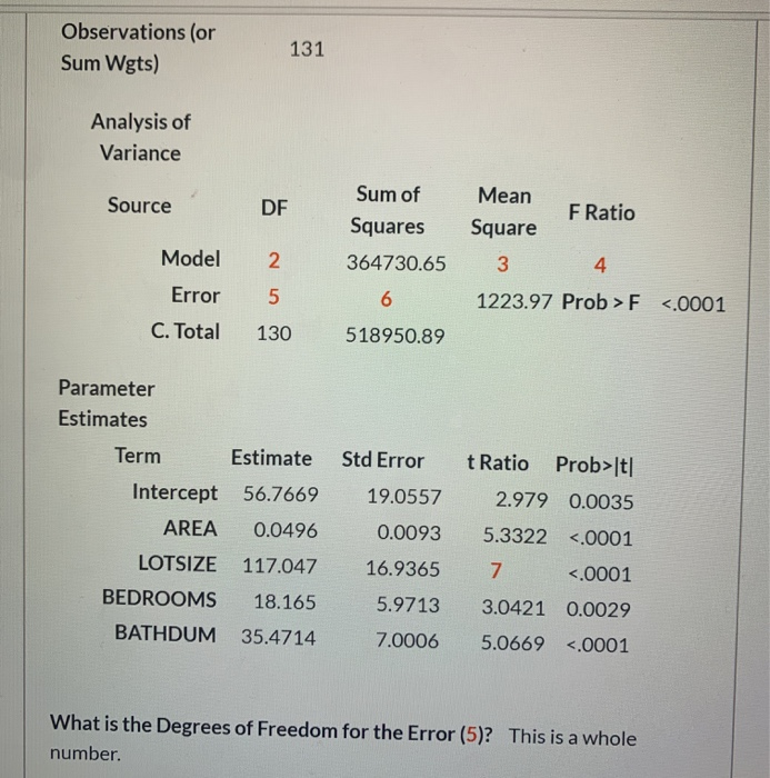 Solved Question 26 3 pts Problem 2. Multiple Regression. | Chegg.com