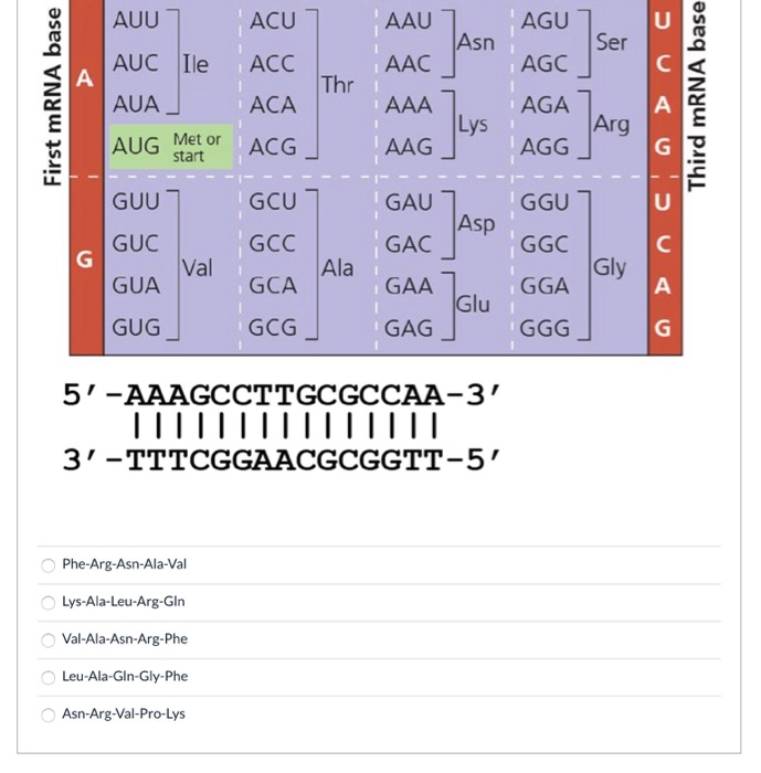 solved question 1 1 pts id 0901e click here to report t chegg com