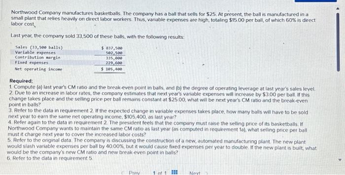 Solved Northwood Company Manufactures Basketballs. The | Chegg.com