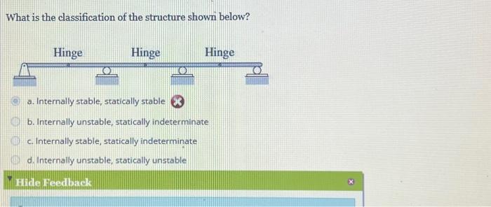 Solved What is the classification of the structure shown | Chegg.com