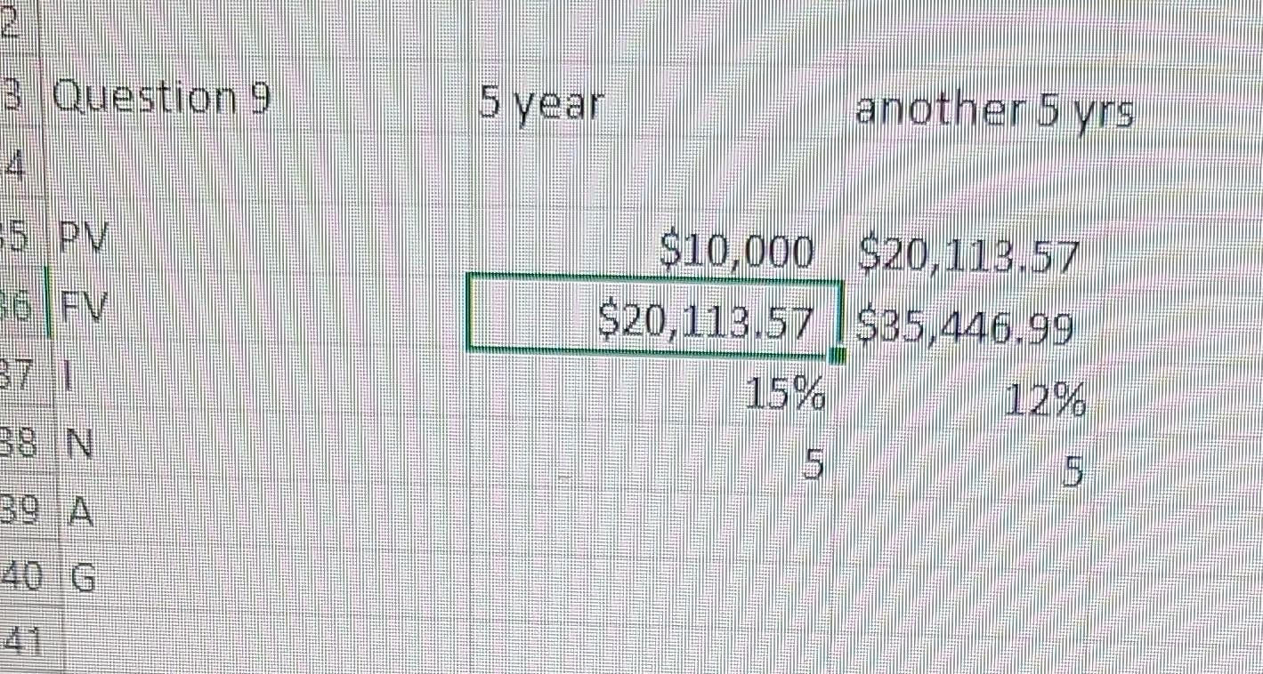 solved-i-need-help-solving-this-problem-in-excel-my-answer-chegg