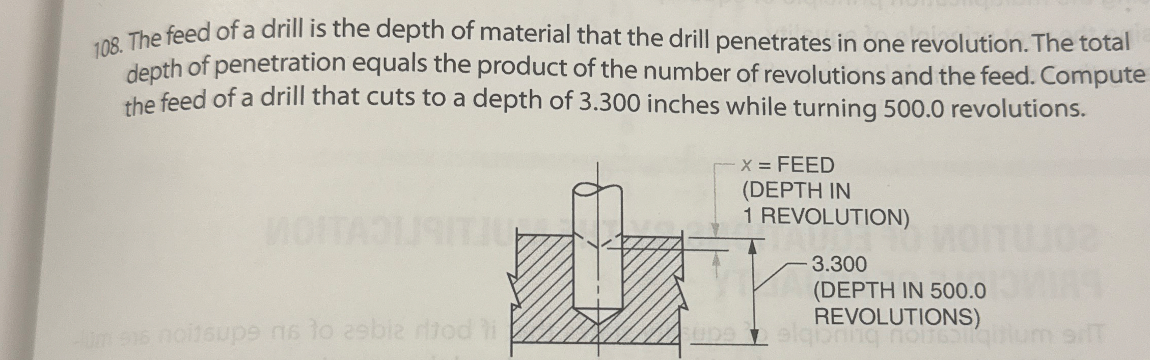 Solved The feed of a drill is the depth of material that the | Chegg.com